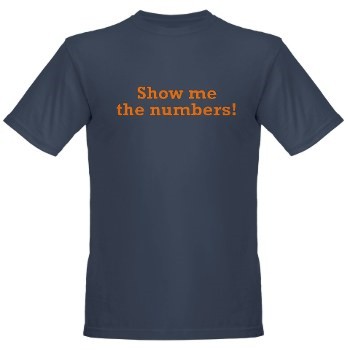 Show me the numbers T-shirt