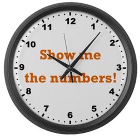 Show me the numbers wall clock